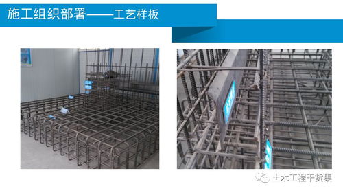 鋼筋工程施工技術(shù)管理要點圖文詳解,80頁ppt下載