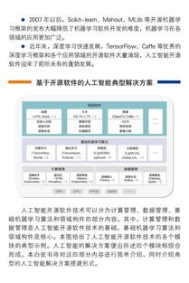 中國人工智能開源軟件發(fā)展聯(lián)盟成立大會(huì)在京召開，推動(dòng)AI應(yīng)用軟件開發(fā)新浪潮